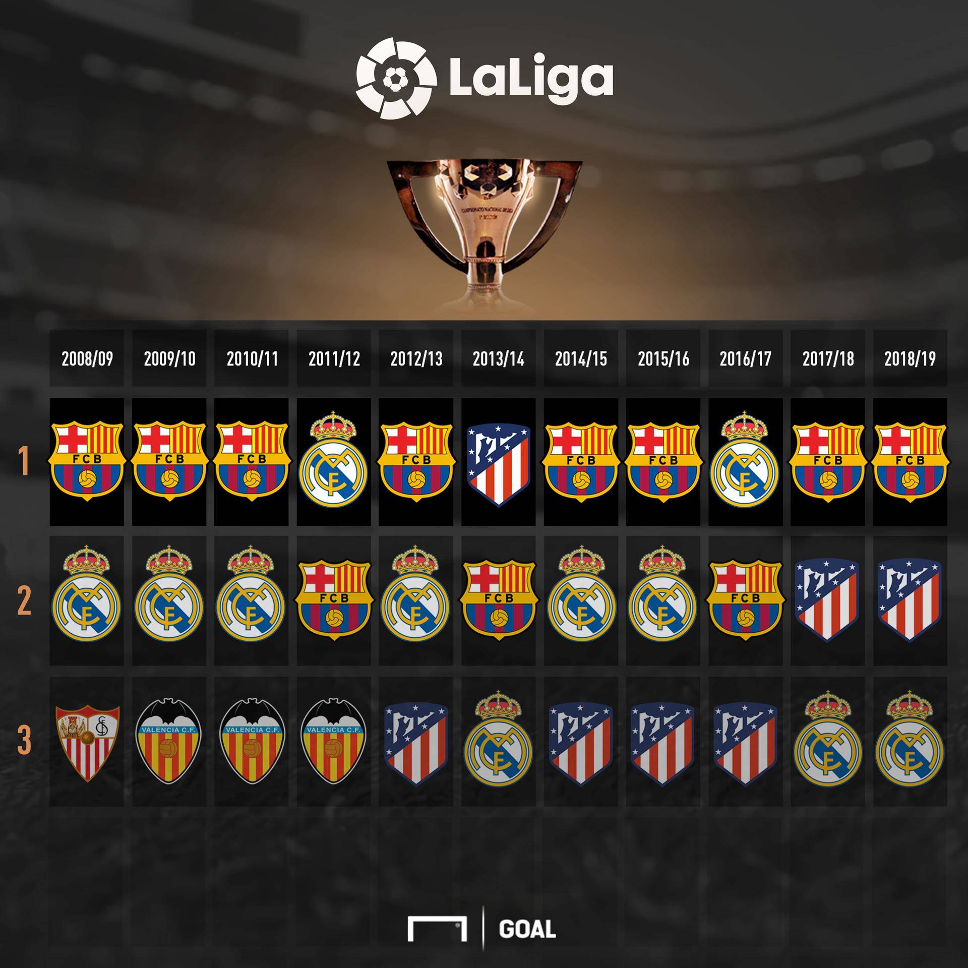 并保证其处 并保证其处