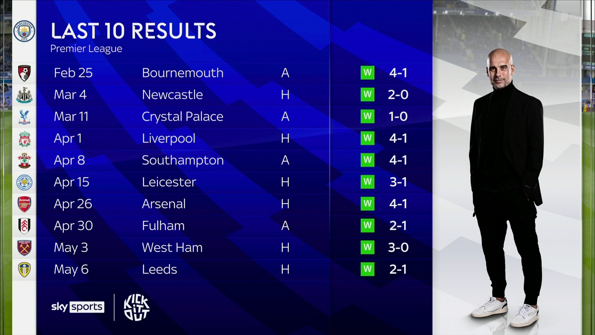 稳扎稳打迎 稳扎稳打迎